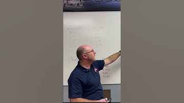 Calculating An Engine Combo With Math! #shorts