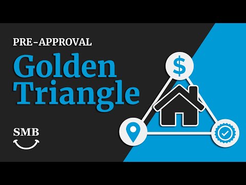 Golden Triangle - Managing Expectations, the rule of the Golden Triangle