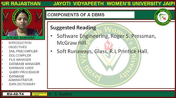 Jayoti Vidyapeeth - Faculty of Engineering and Technology - Components of DBMS