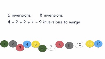 Divide & Conquer 03 : Counting Inversion