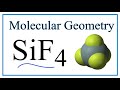 AXE Notation and Molecular Geometry
