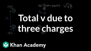 Electric potential charge configuration | Physics | Khan Academy by Khan Academy Physics 71,141 views 7 years ago 5 minutes, 21 seconds