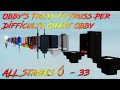 Roblox | Obby's Truss to Truss Per Difficulty Chart Obby | ALL Stages (0 - 33)