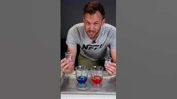 Stronger Vinegar and Baking Soda