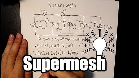 Supermesh