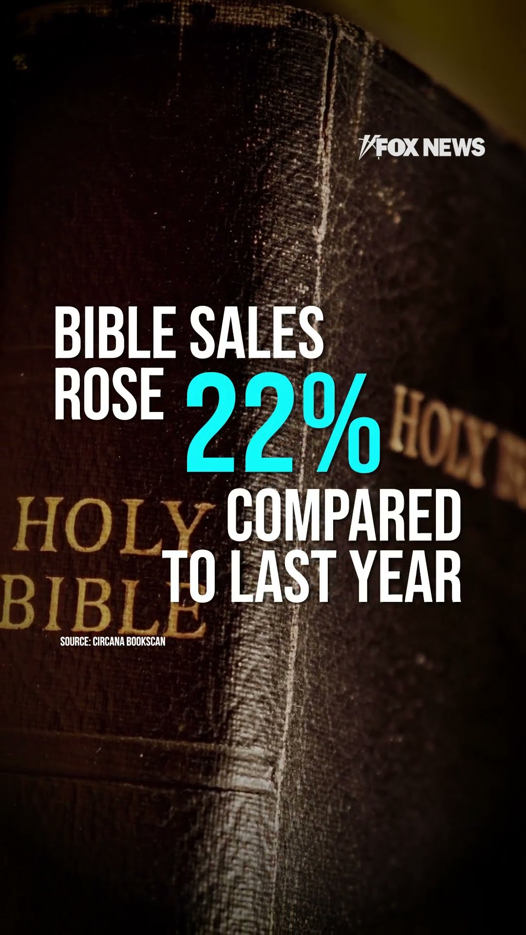 Bible sales are surging in the United States