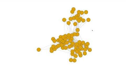 Organizational Network Analysis in R!!