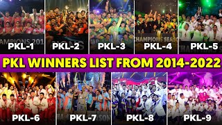Pro kabaddi Winners & Runners-Up List From Season 1 to Season 9 | Sports Universe