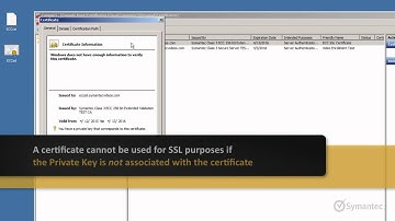 How to install Symantec ECC SSL Certificate on Microsoft Windows Server 2008