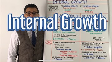 Internal Growth / Organic Growth