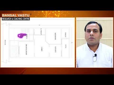 west-facing-plot-/-house-/-home-plan-1,-vastu-shastra-,-feng-shui-|-bansal-vastu-|-dr.-vipin-bansal