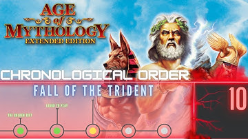Age of Mythology | Fall of the Trident | 3 - Scratching the Surface [No Commentary]