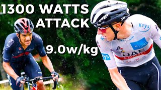 Tadej Pogačar INSANE POWER NUMBERS on Stage 8 TOUR DE FRANCE 2021|  IS IT OVER