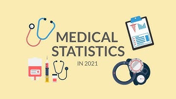 Sample Lecture From Course 2: Medical Statistics using SPSS: 6-1 Independent-samples t-test