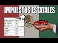 IMPUESTOS EN MÉXICO - ESTATALES (Tenencia, % al Estado, al Hospedaje) | AngelMInd