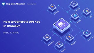 UVdesk tutorial - How to Generate API Key in UVdesk?