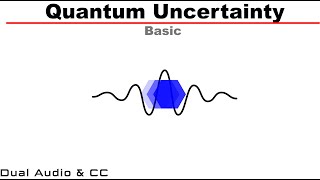 Why Uncertainty exists?