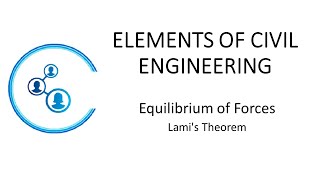 Engg | VTU | Basic Civil | Module 2 | 2  Lami Theorem