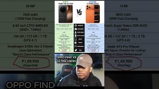 OPPO Find X9 Ultra vs iPhone 17 Pro Max | Bestech