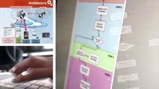 Synertic : Développement d'applications mobiles screenshot 5
