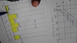 Aggregates grading analysis and fineness modulus calculation.mp4
