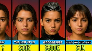 💰 Isabela Merced Salary Per movie Paycheck for Every Movie | Hits & Flops