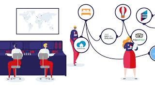 TXGB for technology partners