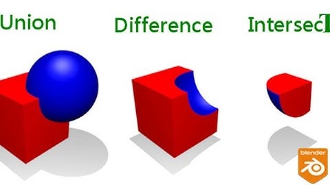 Boolean Modifier Explained | Blender 3.4