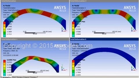 Ansys structural analysis tutorials  -8: Modal analysis of an Arch Bridge