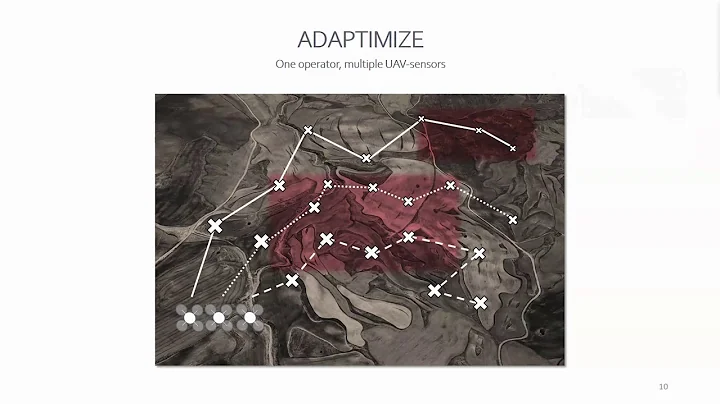 ADAPTIMIZE by Tony Shin, Los Alamos National Labor...