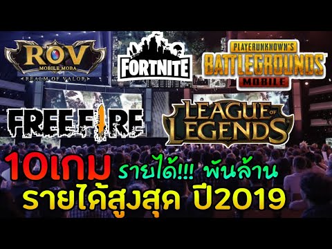 10 เกมที่กวาดรายได้ทั่วโลกสูงสุด ปี2019