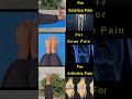 #mudra #sciatica #kneepain #arthritis #pain #painrelief #yogamudra #yogapose #shiva #bhakti #om