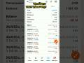 Forex নাকি Binary? নতুনদের জন্য কোনটা সেফ ও প্রফিটেবল? #trading #stockmarket #forextrading