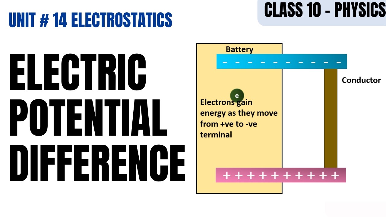 Electric Potential & Potential Difference - Unit # 14 Electrostatics ...