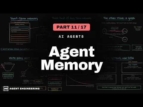 AI Agent Memory Explained: Short Term, Long Term, Episodic