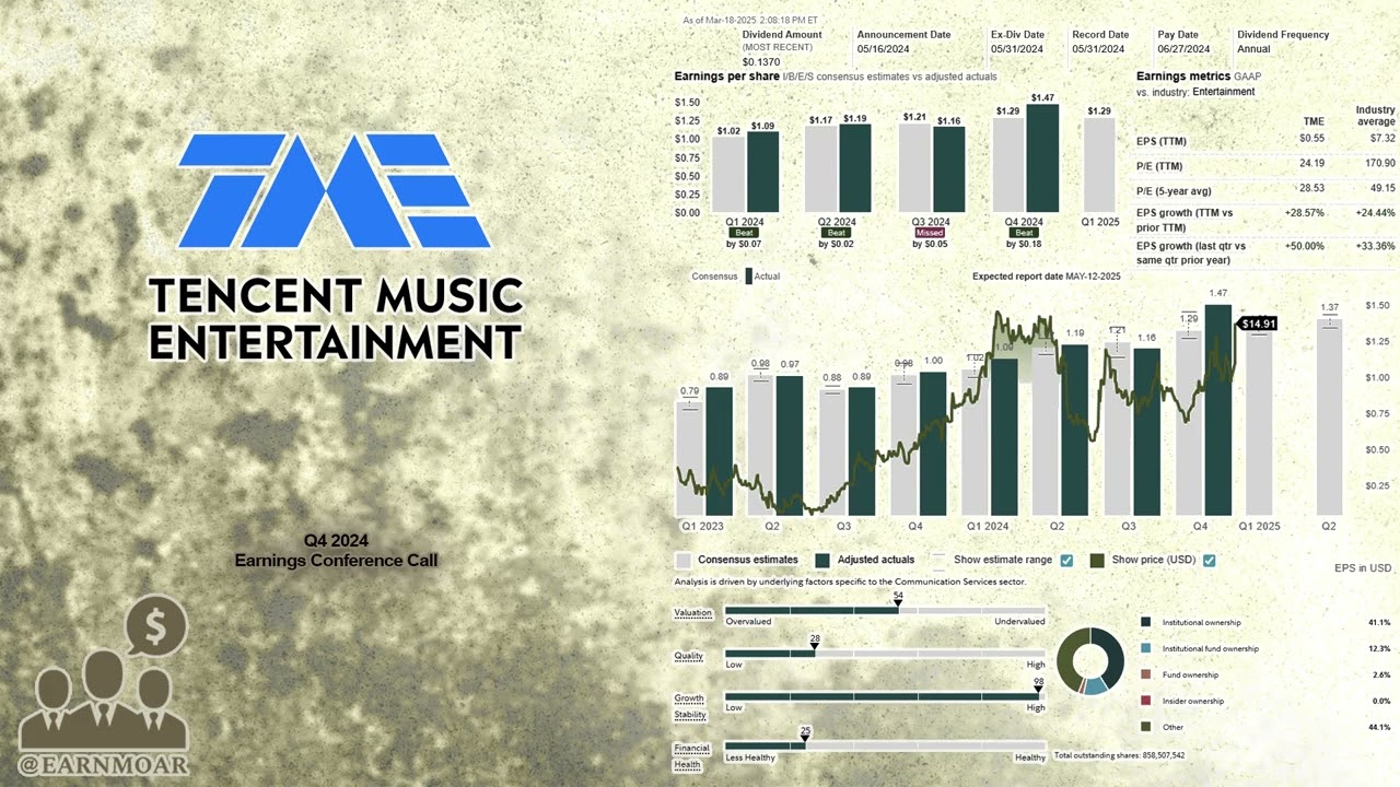 $TME Tencent Music Entertainment Q4 2024 Earnings Conference Call