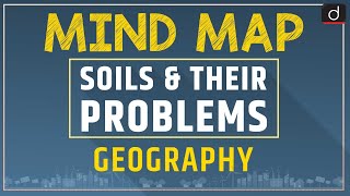 Soils & Their Problems | MIND MAP | Drishti IAS English