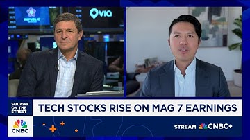 Tony Wang: Earnings reinforce that AI continues to be the key investment for Mag 7