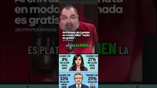 Lanata nada es gratis
