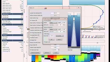 Evaluating Extrapolation in SonTek RiverSurveyor Stat. Live Data