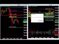 How to trade with Binary Options