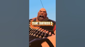 Who Is The WORST TF2 Class? #tf2 #teamfortress2 #gaming