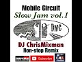 Mobile Circuit | Slow Jam | vol. 1 | Dj ChrisMixman