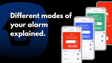 The different modes of your Chuango WiFi Alarm explained