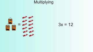 Solving One Step Equations by balancing