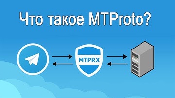 MTProto Proxy для Telegram | Что это такое и как установить
