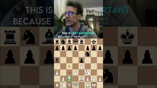 How to Optimally TRAP a Bishop in Chess! #shorts