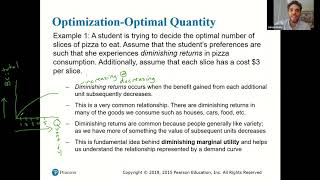Details Week 1 Optimization Optimal Quantity pt  1 Update