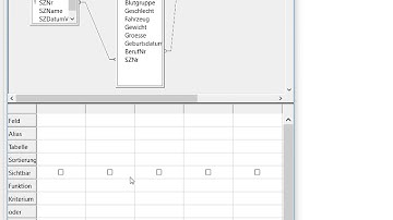 Join-Abfragen in Datenbanken