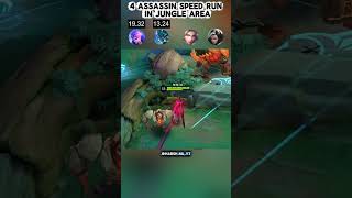 4 HERO'S SPEED RUN IN JUNGLE AREA🤔💥|#mlbb #tutorial #mobilelegends #viralshorts #ytshorts #shorts
